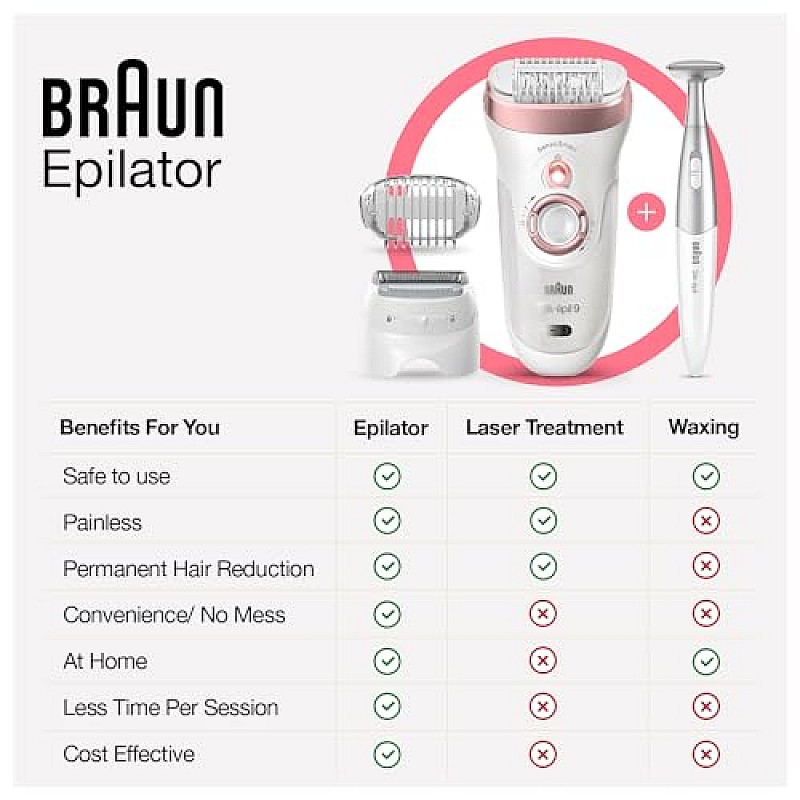 Braun Silk-epil 9 9-720, Epilator for women,Cordless Wet  Dry Epilation for long lasting hair removal smooth skin