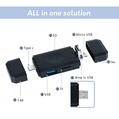 Verilux® SD Card Reader 3 in 1 Type C USB2.0 and Micro USB Memory Card Reader Verilux® SD Card Reader 3 in 1 Type C USB2.0 and Micro USB Memory Card Reader