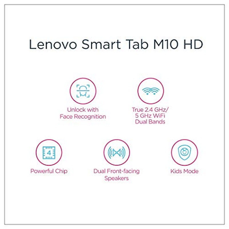 Lenovo Tab M10 HD Tablet (10.1 inch/25.65 cm, 2GB, 32GB, Wi-Fi Only) Slate Black