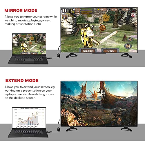 Honeywell Display Port to HDMI Adapter, 4K 3D Resolution with Surround Sound Audio Support, Male-Female Adapter Black Honeywell Display Port to HDMI Adapter, 4K 3D Resolution with Surround Sound Audio Support, Male-Female Adapter Black
