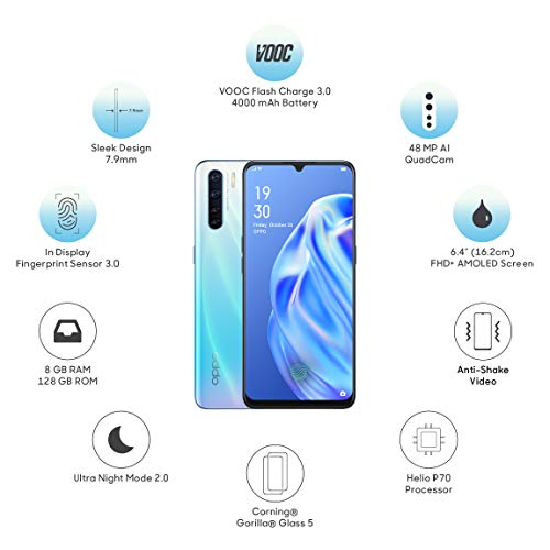 Oppo F15 (Unicorn White, 4GB RAM, 128GB Storage) Refurbished