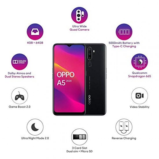 OPPO A5 2020 Mirror Black, 4GB RAM, 128GB Storage Refurbished