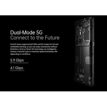 Oppo Find X2 Pro 12GB 256GB Storage 5G  Black Ceramic Refurbished