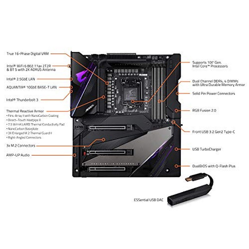 GIGABYTE Z490 AORUS Xtreme with 16 Phases Digital VRM with Intel Thunderbolt 3, Essential USB DAC motherboard