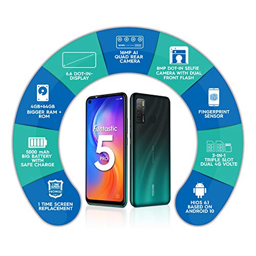 TECNO Spark 5 Pro Ice Jadeite, 4GB RAM, 64GB Storage Refurbished