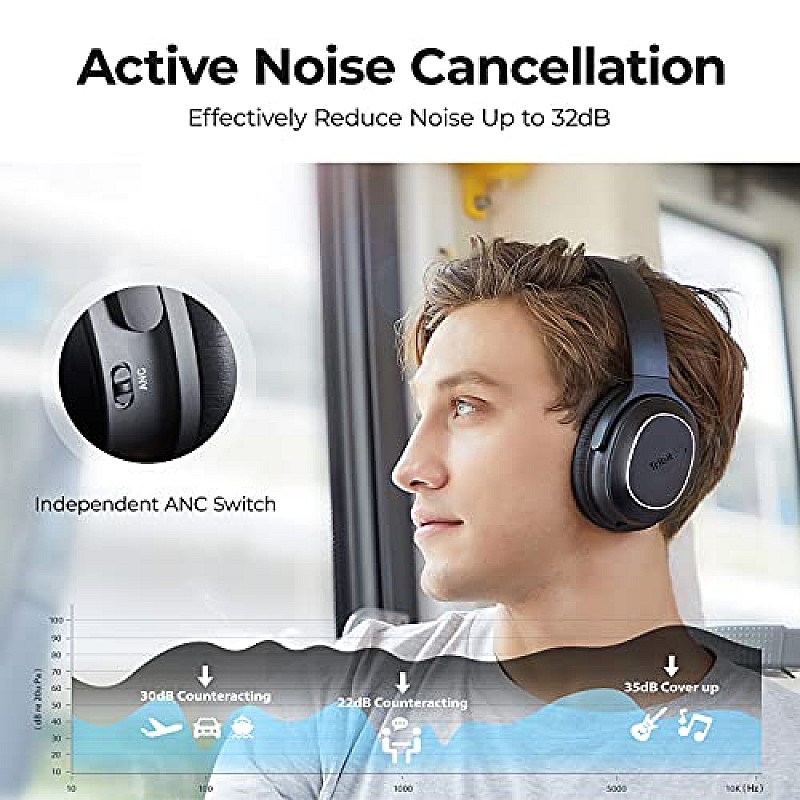 Tribit Over-Ear Wireless Bluetooth Headphones with Mic, Noise Cancellation Headphones QuietPlus72