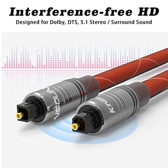 Kinsound Optical Audio Toslink Cable, Dolby Fiber Optic Cable 