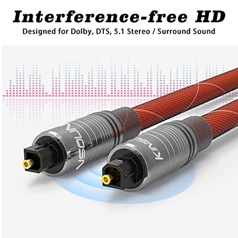 Kinsound Optical Audio Toslink Cable, Dolby Fiber Optic Cable 