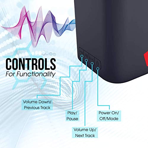 iBall Musi Cube X1 Wireless Ultra-Portable Bluetooth Speakers (Slate Black) iBall Musi Cube X1 Wireless Ultra-Portable Bluetooth Speakers (Slate Black)