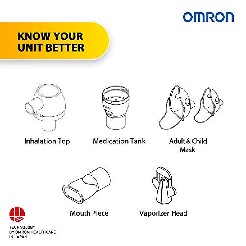 Omron Ultra Compact & Low Noise Compressor Nebulizer For Child & Adult, White