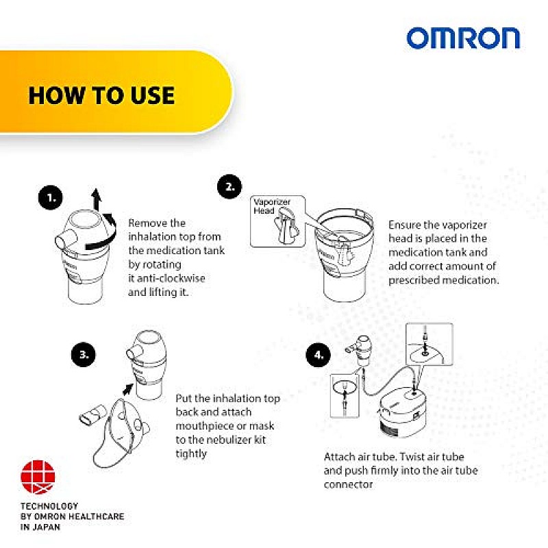 Omron Ultra Compact & Low Noise Compressor Nebulizer For Child & Adult, White