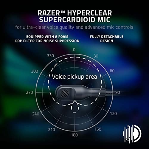 Razer BlackShark V2 Pro Wireless Gaming On Ear Headset - Black Razer BlackShark V2 Pro Wireless Gaming On Ear Headset - Black