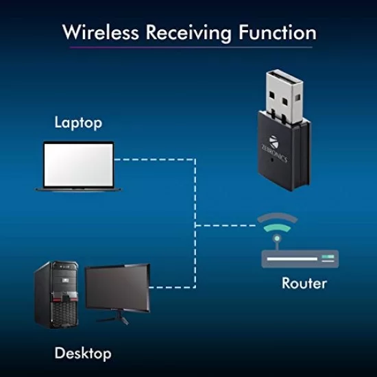 Zebronics ZEB-USB300WF 300Mbps WiFi Adapter Supports Advanced Security WPA/WPA2 for Hotspot (Black)