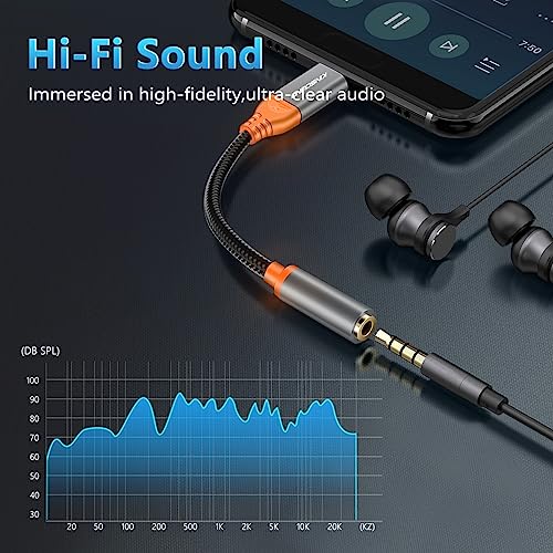 Kinsound USB Type C to 3.5 mm Audio Jack Connector, Hi-Res DAC Headphone Converter Adapter for Red Kinsound USB Type C to 3.5 mm Audio Jack Connector, Hi-Res DAC Headphone Converter Adapter for Red