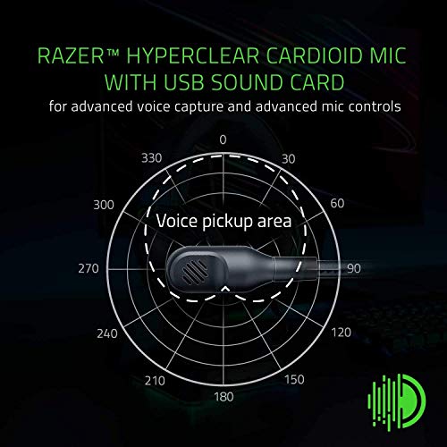 Razer Rz04-03230100-R3M1 Blackshark V2 Wired On Ear Headphones with Mic (Black) Razer Rz04-03230100-R3M1 Blackshark V2 Wired On Ear Headphones with Mic (Black)
