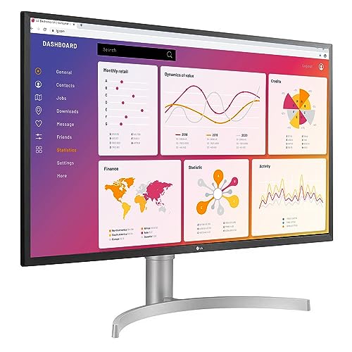 LG Electronics 32 Inch 4K-Uhd Display HDR 600 Monitor,Dci-P3,Radeon Free sync 32Ul750 White