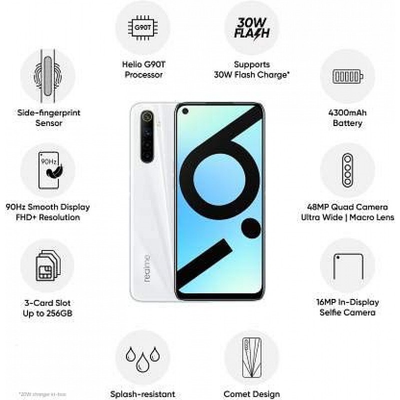 Oppo Realme 6i (Lunar White, 64 GB) (6 GB RAM ) Refurbished