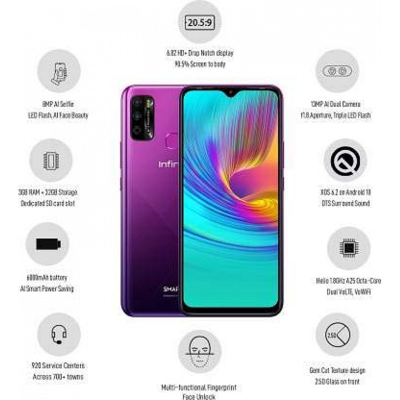 Infinix Smart 4 Plus (Violet 3 GB RAM 32 GB Storage Refurbished