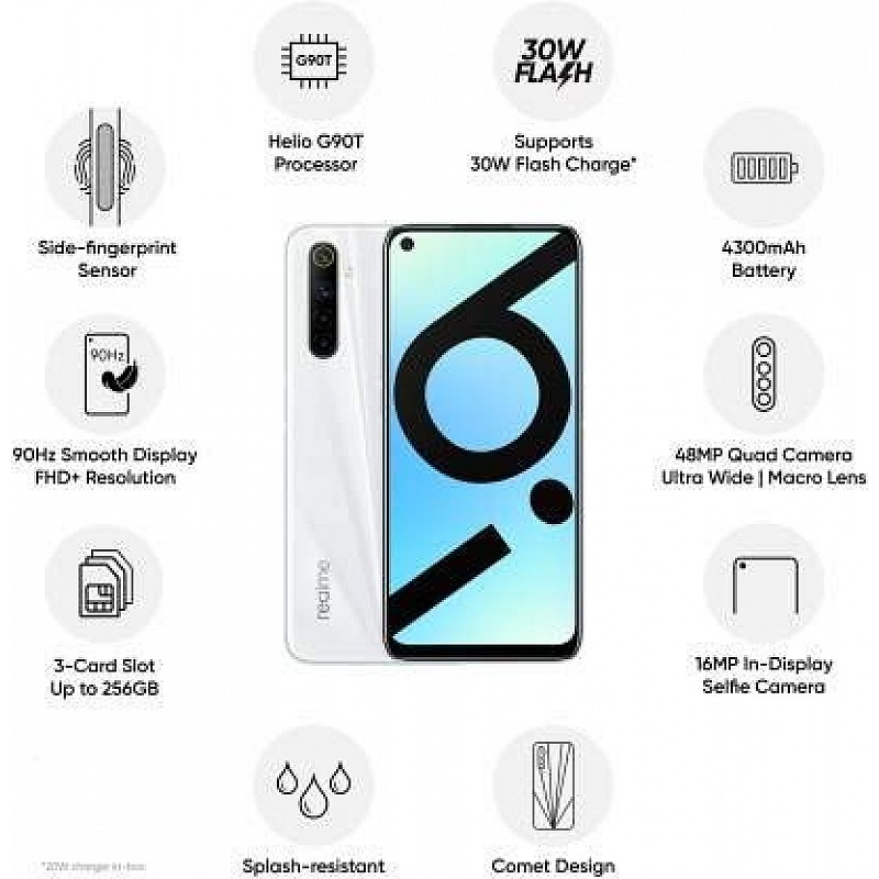  Realme 6i (Lunar White,  6GB RAM 64 GB Storage Refurbished)