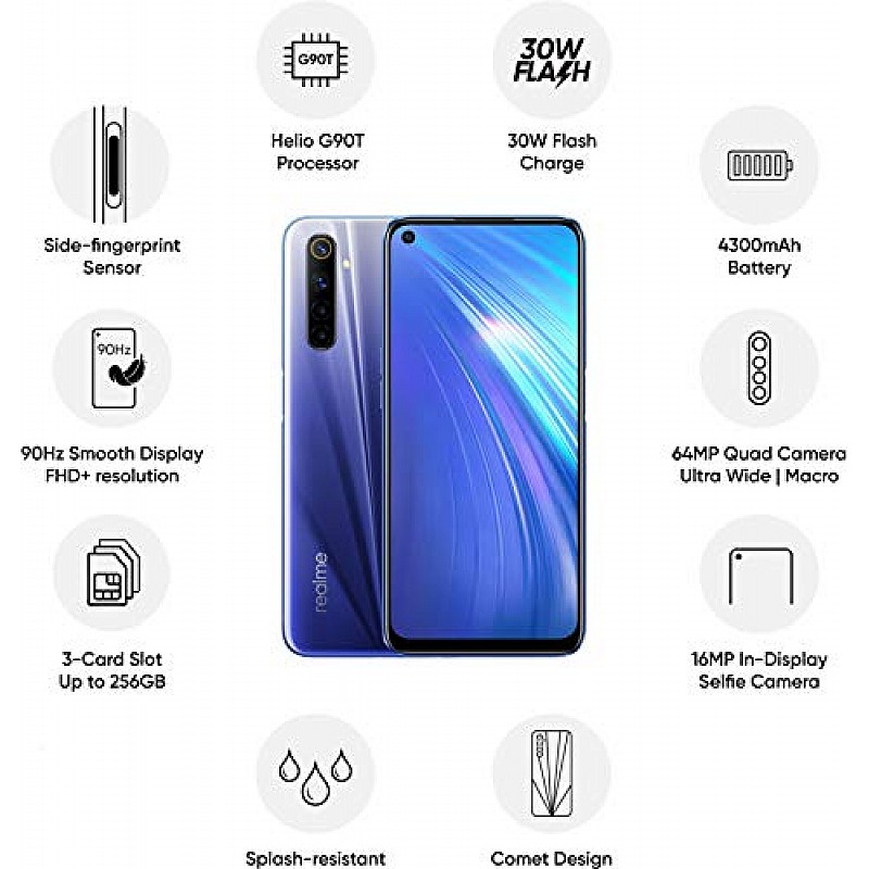 Realme 6 (Comet Blue, 4GB RAM, 64GB Storage) Refurbished