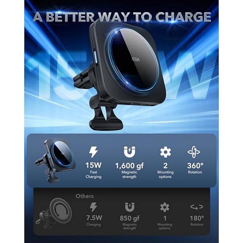 ESR for MagSafe Car Mount Charger,15W Magnetic Wireless Car Charger, Compatible with MagSafe Car Charger Black