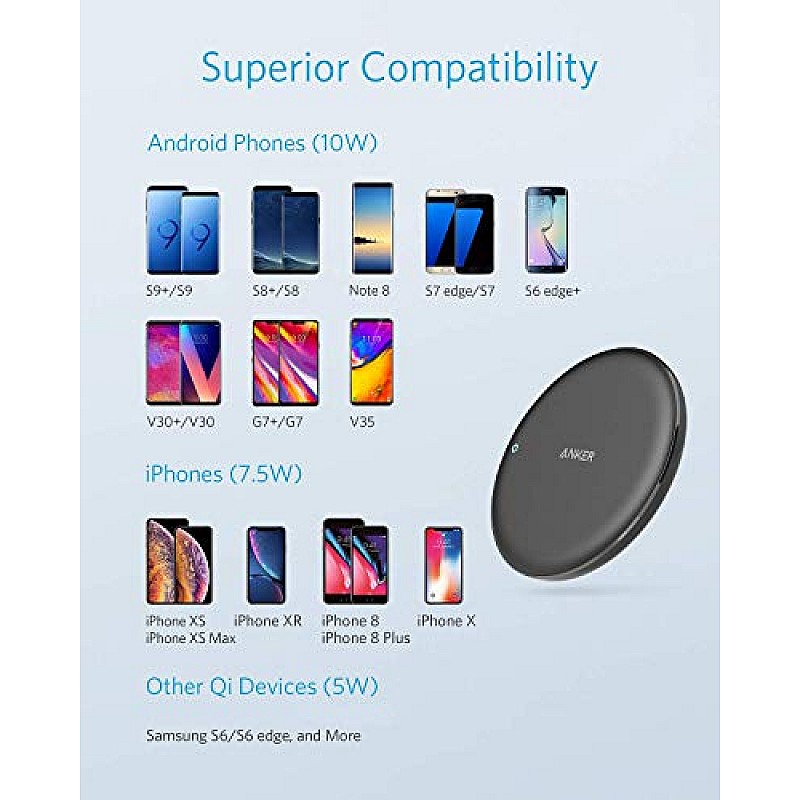 Anker Wireless Charger PowerWave 7.5 Pad with Internal Cooling Fan with Quick Charge Adapter