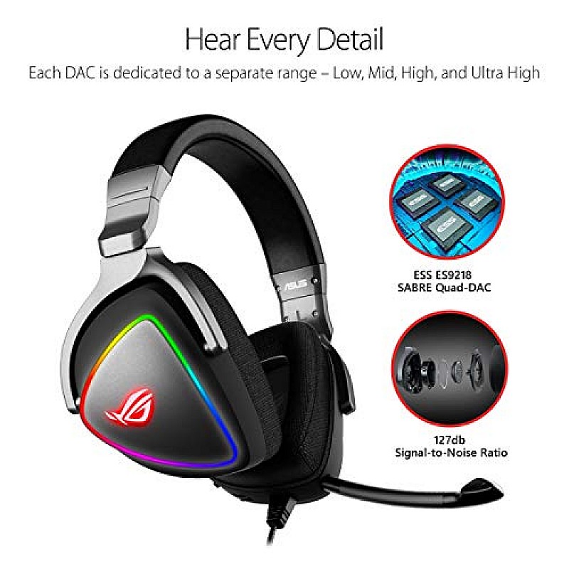 Asus Rog Delta Wired On Ear Headphones with Mic-