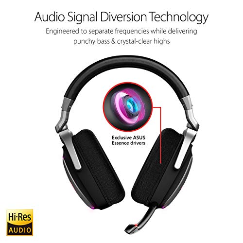 Asus Rog Delta Wired On Ear Headphones with Mic- Asus Rog Delta Wired On Ear Headphones with Mic-