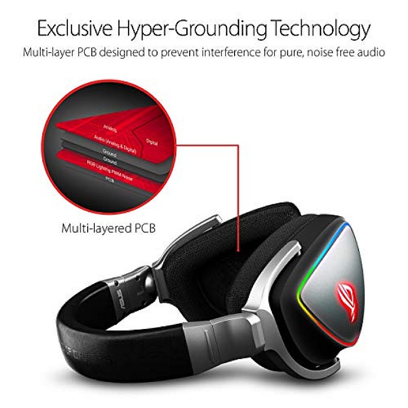 Asus Rog Delta Wired On Ear Headphones with Mic-