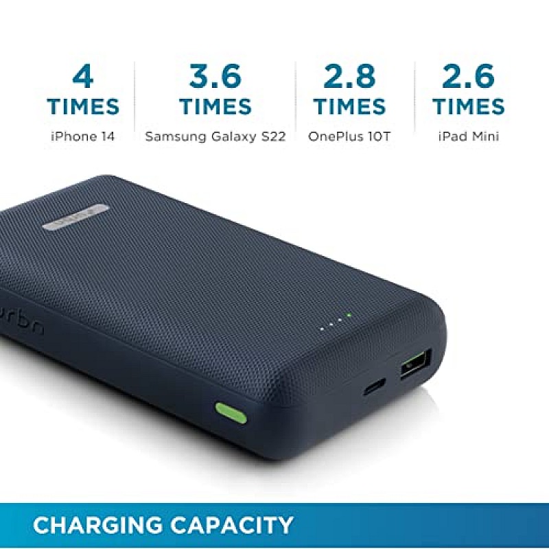 URBN 20000 mAh Lithium Polymer 22.5W Super Fast Charging Ultra Compact Power Bank with Quick Charge Power Delivery (Blue)