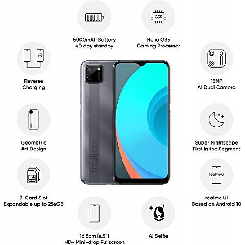 Realme C11 (Rich Grey 2 GB RAM 32 GB Storage Refurbished