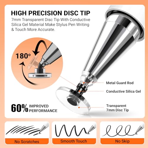 Tukzer Universal Stylus Pen for Smartphone All Touch Screens Devices Tukzer Universal Stylus Pen for Smartphone All Touch Screens Devices