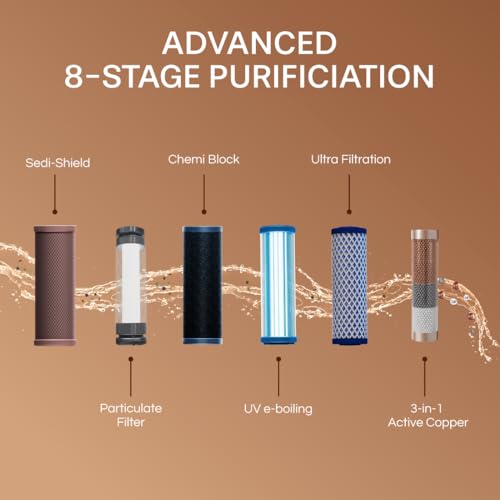 Aquaguard Aura UV+UF 7L storage water purifier,suitable for Municipal water(TDS below 200ppm)with Pa (Not Suitable for Borewell or tanker water) Aquaguard Aura UV+UF 7L storage water purifier,suitable for Municipal water(TDS below 200ppm)with Pa (Not Suitable for Borewell or tanker water)