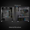 ZEBRONICS Zeb-Artemis Gaming Chasis, Tempered Glass, 3 RGB with Halo Ring Fans