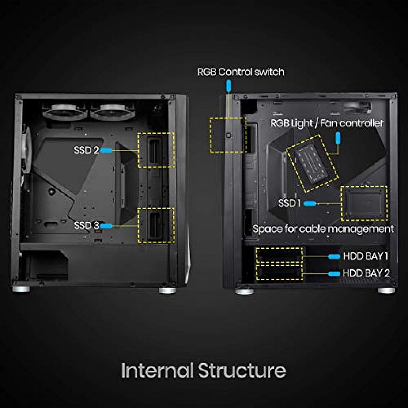 ZEBRONICS Zeb-Artemis Gaming Chasis, Tempered Glass, 3 RGB with Halo Ring Fans