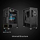 ZEBRONICS Zeb-Artemis Gaming Chasis, Tempered Glass, 3 RGB with Halo Ring Fans