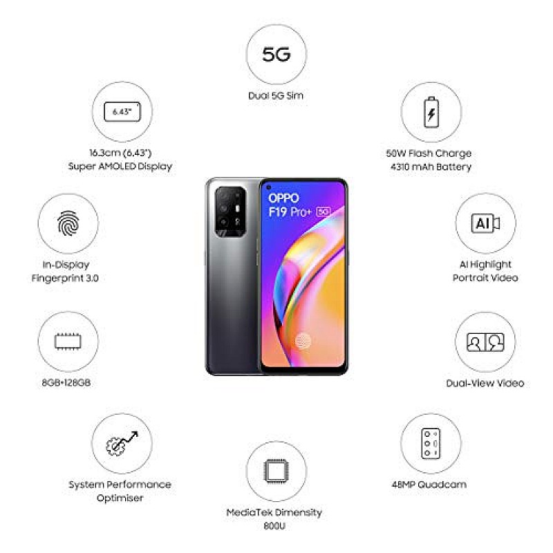 OPPO F19 Pro plus 5G (Fluid Black, 8GB RAM, 128GB, Storage) Refurbished