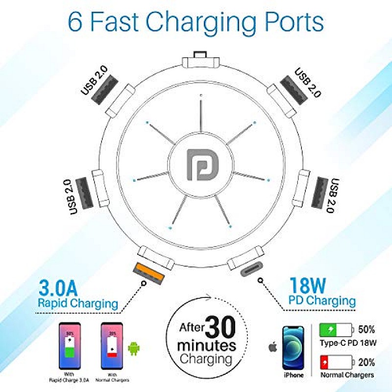 Portronics UFO PRO 6Ports, 60W Charging Station with PD + QC Output (Black)