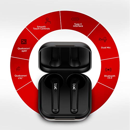 Boat Airdopes 481V2 Bluetooth Truly Wireless Earbuds with Mic(Active Black) Boat Airdopes 481V2 Bluetooth Truly Wireless Earbuds with Mic(Active Black)