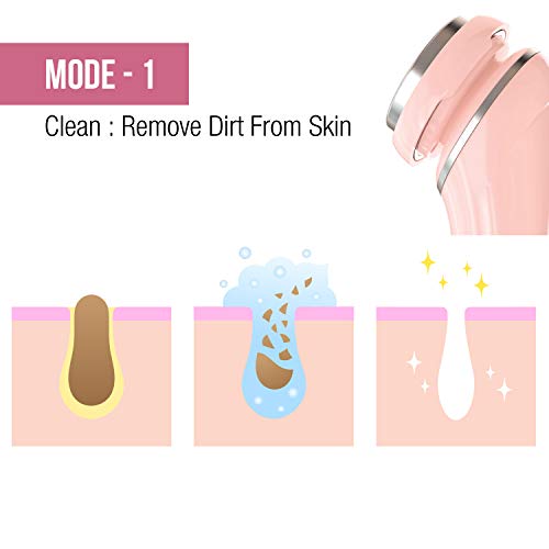 Havells SC5065 Multifunction Face, Skin Care Device, for Cleaning Massaging Pink Havells SC5065 Multifunction Face, Skin Care Device, for Cleaning Massaging Pink