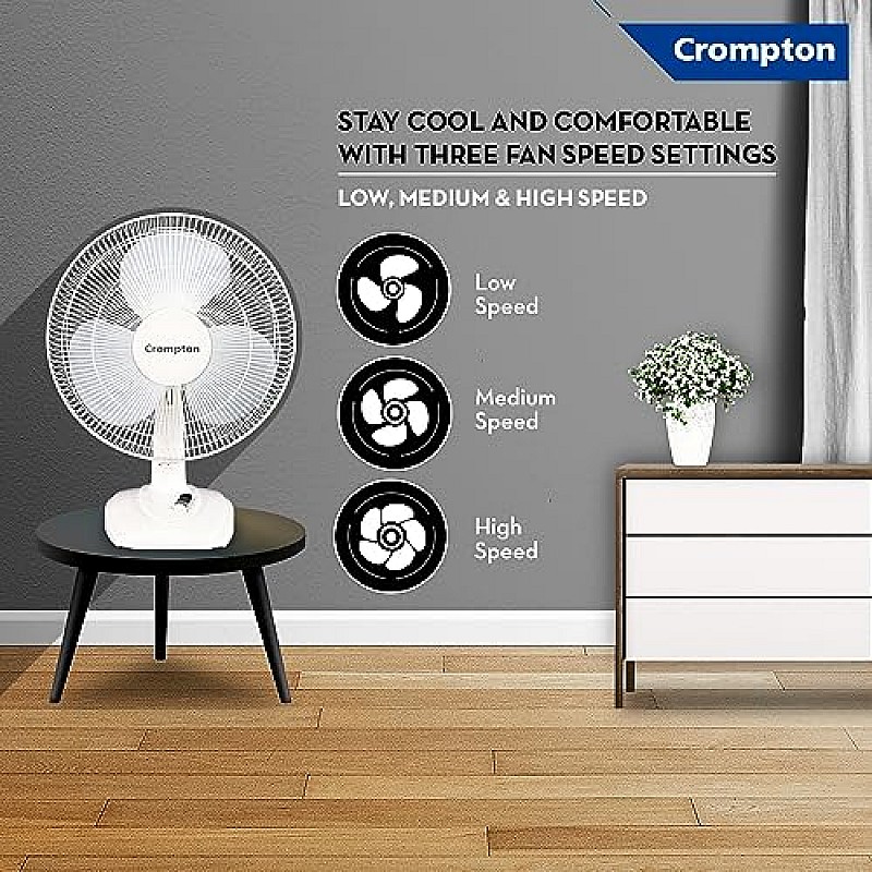 Crompton Wave Plus 400-mm (16 inch) High Speed Oscillating Table Fan for Home and Kitchen (KD White)