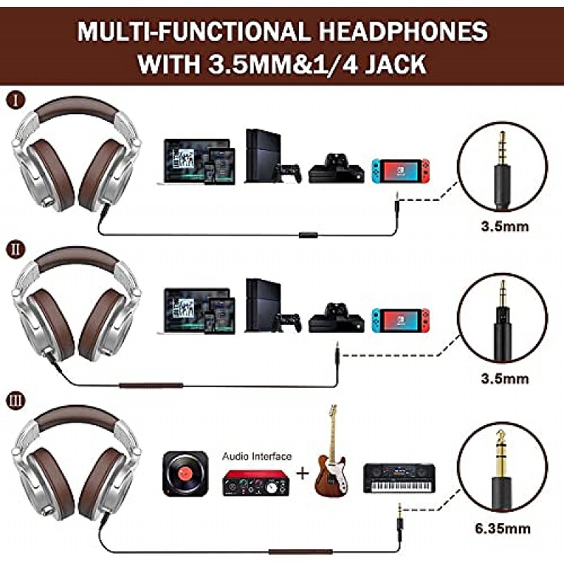 OneOdio A71 Over Ear Headphones with Mic, On-Line Volume & Share-Port Headsets for Gaming Office Phone Call