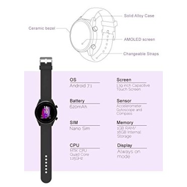 WatchOut Wearables Presents Mad Gaze : World's First Gesture Controlled Smartwatch (Black) WatchOut Wearables Presents Mad Gaze : World's First Gesture Controlled Smartwatch (Black)