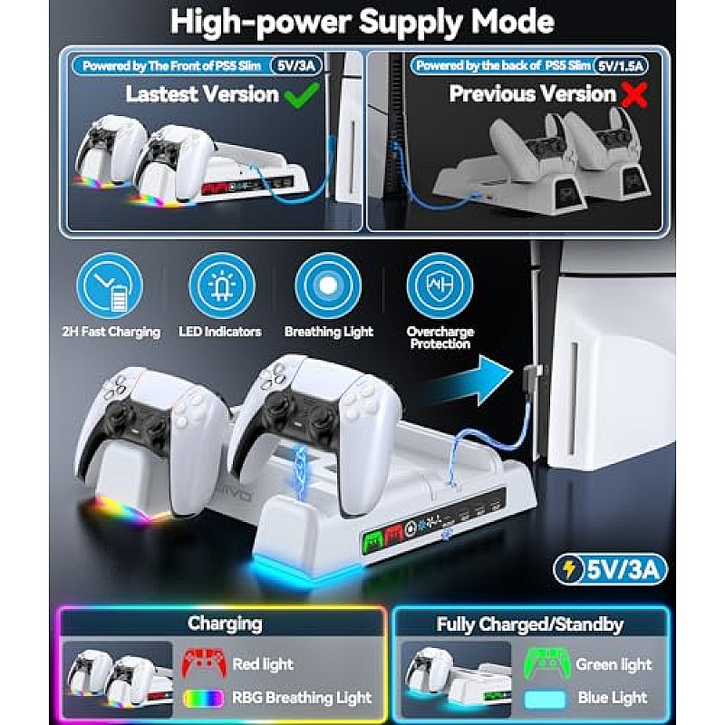 Oivo Ps5 Stand Suction Cooling Station With AC Adapter Ps5 Controller 