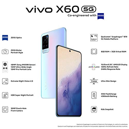 Vivo X60 Pro (Shimmer Blue, 12GB RAM, 256 GB Storage Refurbished