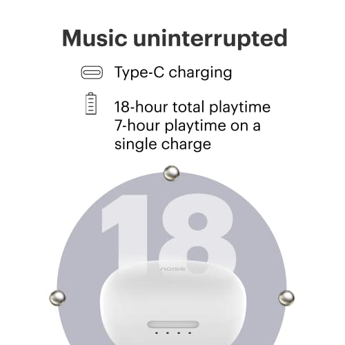 Noise Beads With 18hrs Of Playtime Hypersync Ipx5 And Bluetooth V5.1 Bluetooth Headset Grey Silver, True Wireless Noise Beads With 18hrs Of Playtime Hypersync Ipx5 And Bluetooth V5.1 Bluetooth Headset Grey Silver, True Wireless