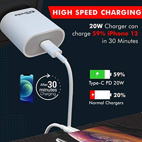 Portronics Adapto 20 Type C 20W Fast PD/Type C Adapter Charger with Fast Charging Portronics Adapto 20 Type C 20W Fast PD/Type C Adapter Charger with Fast Charging