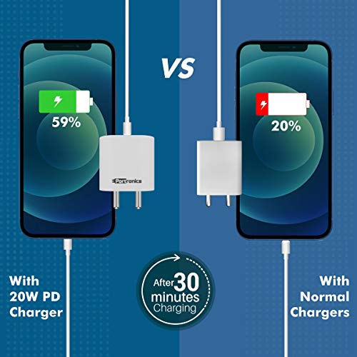 Portronics Adapto 20 Type C 20W Fast PD/Type C Adapter Charger with Fast Charging Portronics Adapto 20 Type C 20W Fast PD/Type C Adapter Charger with Fast Charging