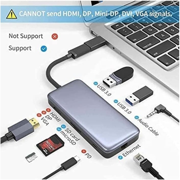 AIRTREE USB-C USB 3.1 Type C Female to USB 3.0 Male Adapter Connector (Silver)