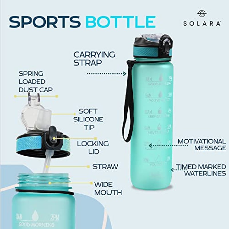 AIrtree Unbreakable Water Bottle with Motivational Time Marker, Water bottle for Gym Office| Mobile app with Drinking water reminder | Orange Teal